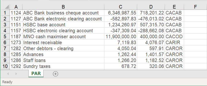 Image shows a valid Excel import file with the data in the correct columns.